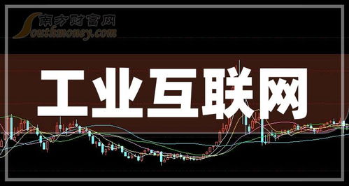 工业互联网概念板块受捧，这8只龙头股值得布局