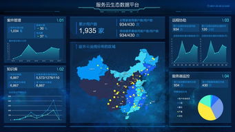 AI与工业互联网双核驱动，鼎捷数据服务赋能企业智能化转型