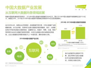工业互联网数据服务的崛起 基于艾瑞咨询2016年报告的数据驱动洞察