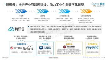 中国工业互联网数字化发展专题分析——工业互联网数据服务研究