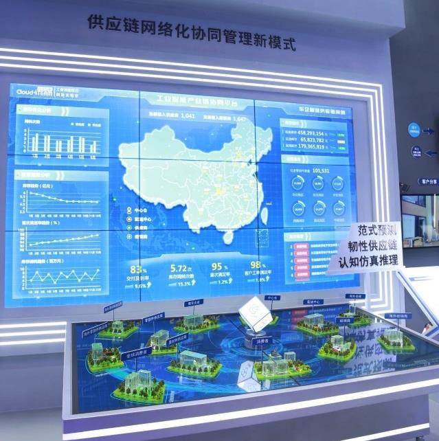 工业互联网如何加速释放赋能价值 工业智能与数据服务的核心作用