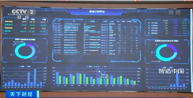 河南 5G工业互联网数据服务助力智能制造升级