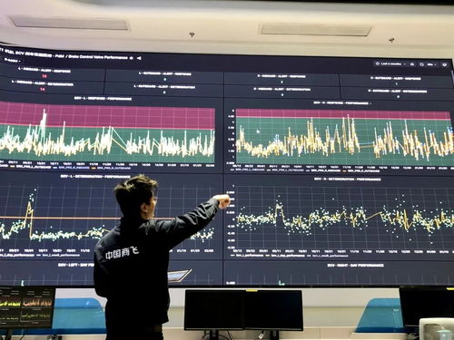 中国商飞客服项目荣获工业互联网大赛二等奖 数据驱动服务新标杆